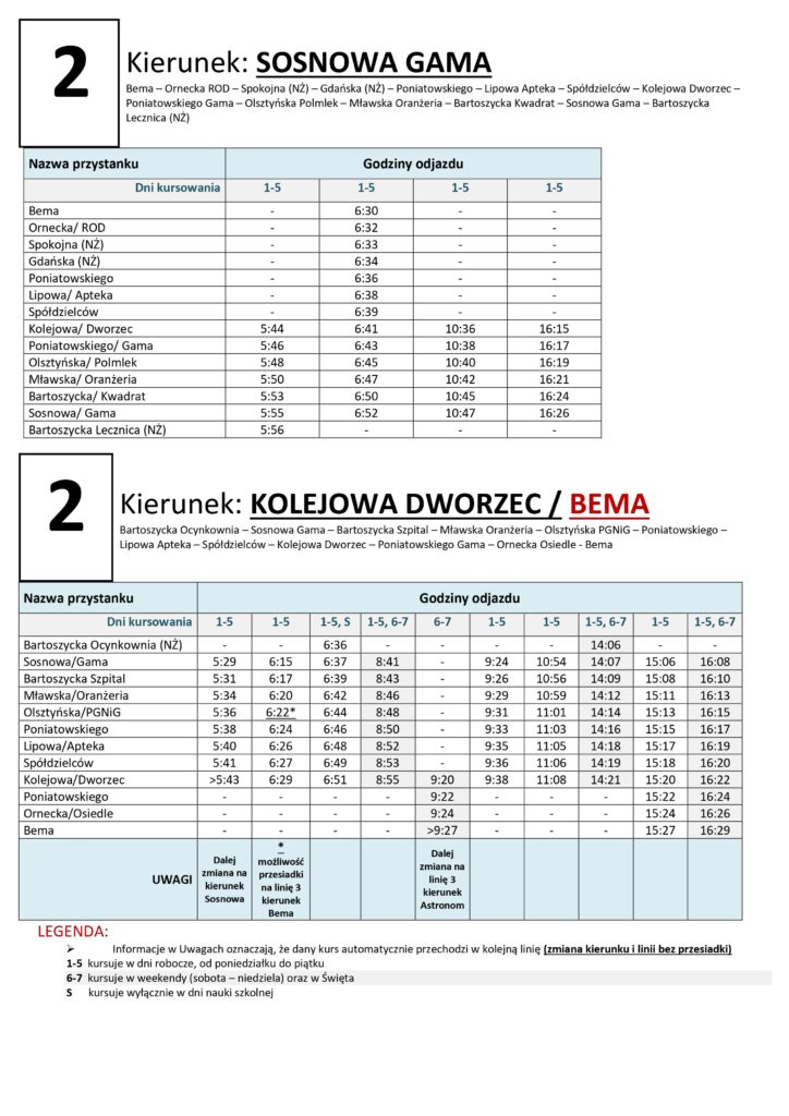 Linia 2 Sosnowa Gama Kolejowa Dworzec