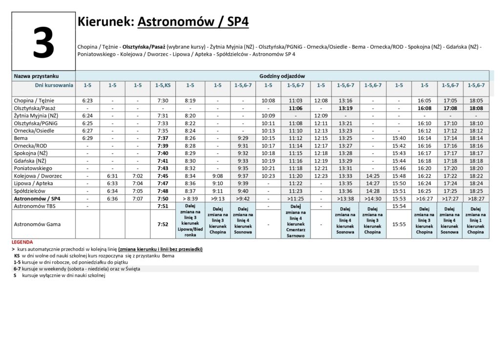 Linia 3 Astronomow Chopina Teznie page 0002