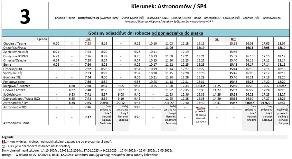 Linia 3 - Kierunek Astronomów/SP4