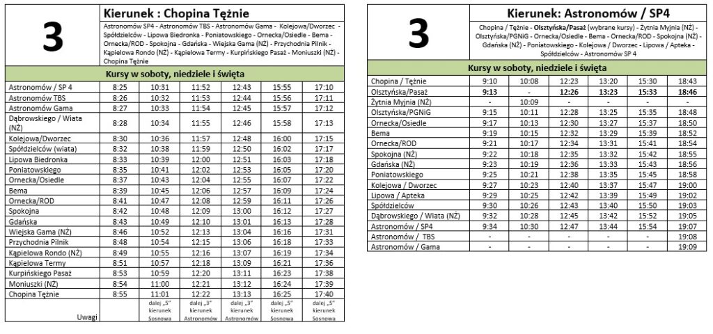 Linia 3 (soboty, niedziele i święta)