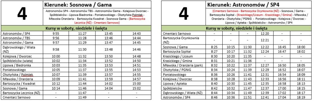 Linia 4 - Astronomów/SP4 - Sosnowa Gama (Cmentarz Sarnowo) (soboty, niedziele i święta)